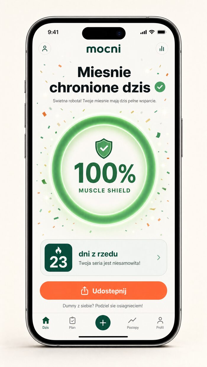 Tarcza Mięśni 100%, seria 23 dni