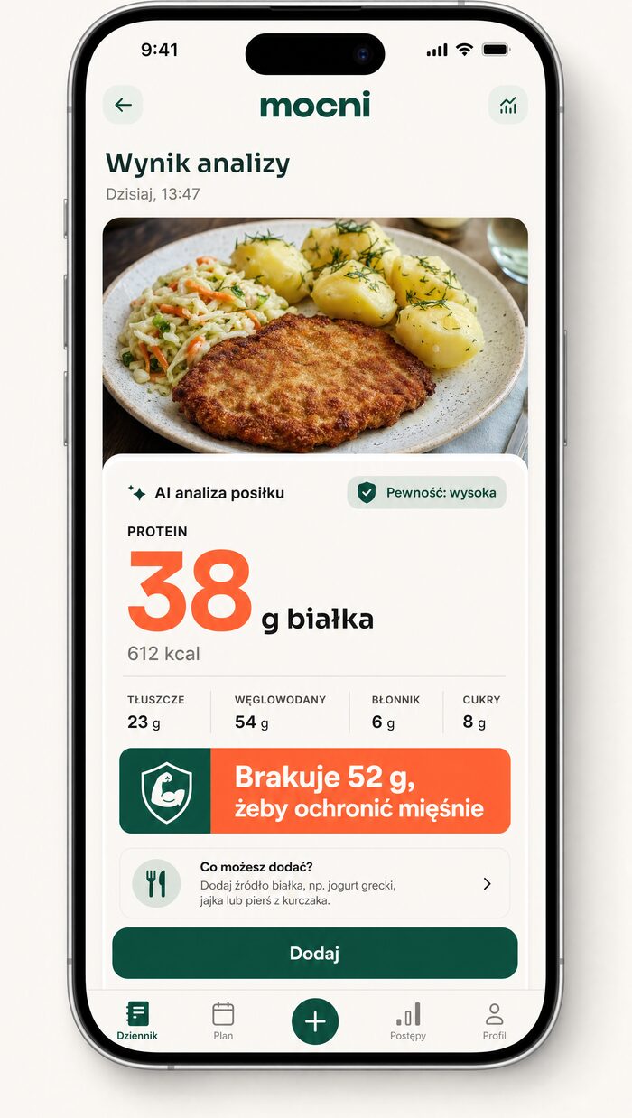 Mocni pokazuje, ile brakuje białka, żeby ochronić mięśnie